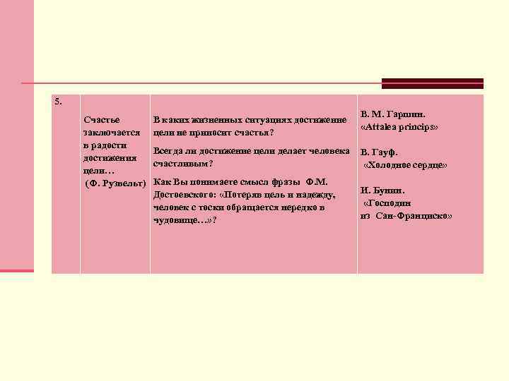 5. Счастье заключается в радостижения цели… (Ф. Рузвельт) В каких жизненных ситуациях достижение цели