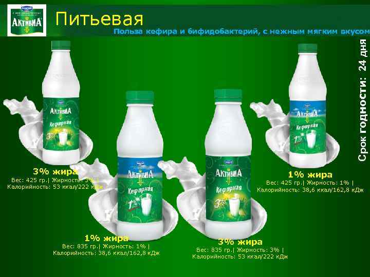 Питьевая Срок годности: 24 дня Польза кефира и бифидобактерий, с нежным мягким вкусом 3%