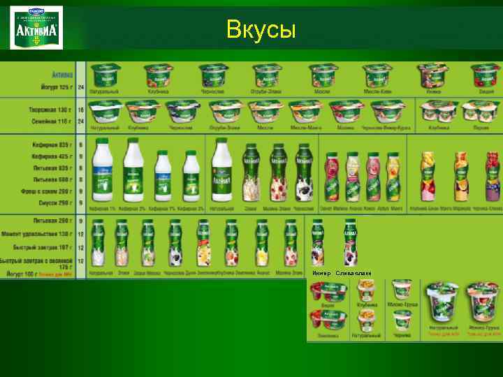 Вкусы Инжир Слива-злаки 