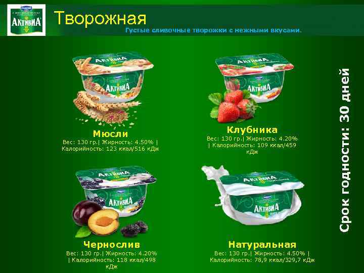 Творожная Мюсли Вес: 130 гр. | Жирность: 4. 50% | Калорийность: 123 ккал/516 к.