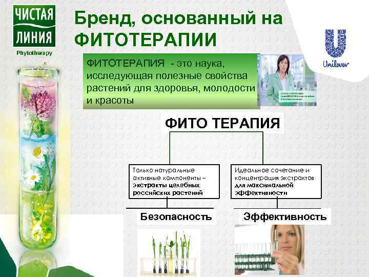 Phytotherapy Бренд, основанный на ФИТОТЕРАПИИ ФИТОТЕРАПИЯ - это наука, исследующая полезные свойства растений для