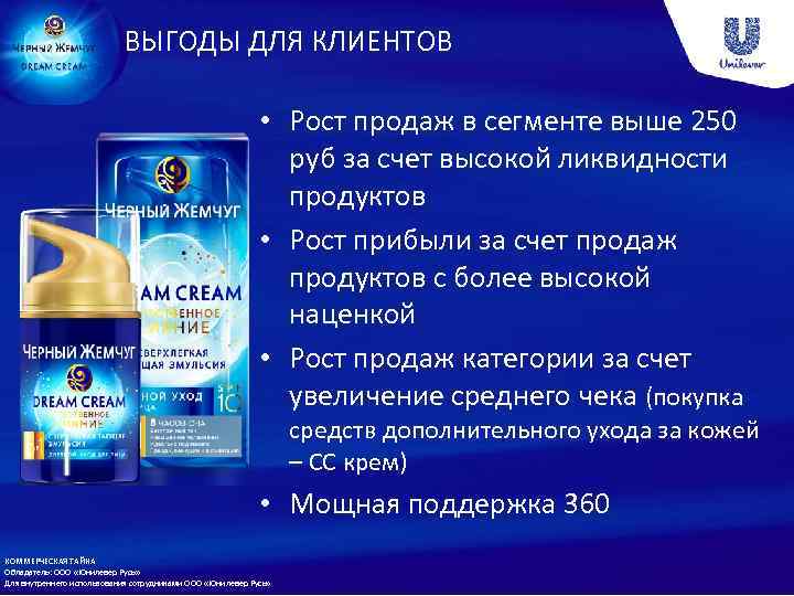 ВЫГОДЫ ДЛЯ КЛИЕНТОВ • Рост продаж в сегменте выше 250 руб за счет высокой