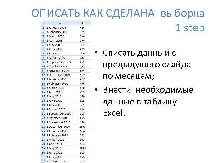 ОПИСАТЬ КАК СДЕЛАНА выборка 1 step • Списать данный с предыдущего слайда по месяцам;