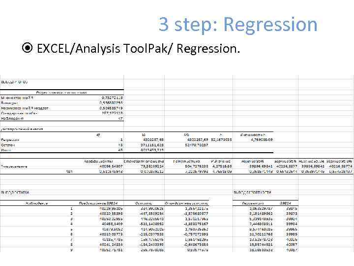 3 step: Regression EXCEL/Analysis Tool. Pak/ Regression. 