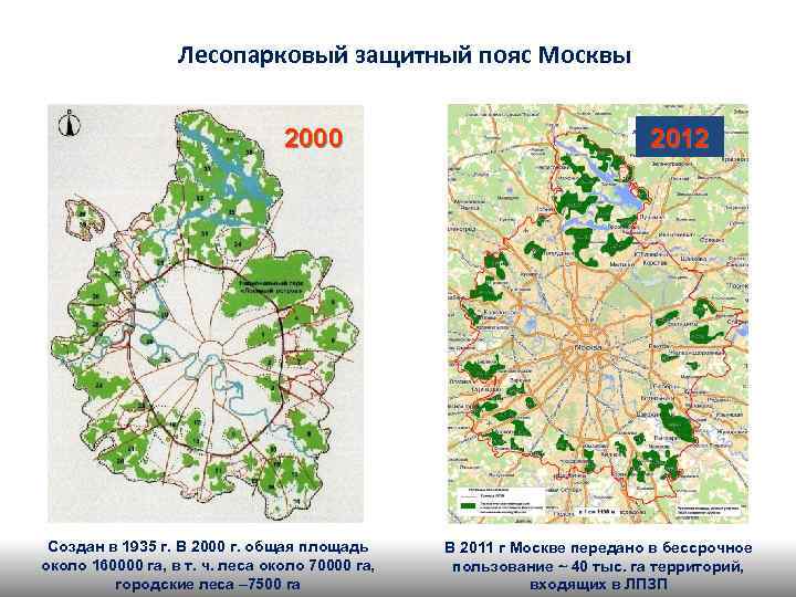 Лесопарковый защитный пояс Москвы 2000 Создан в 1935 г. В 2000 г. общая площадь