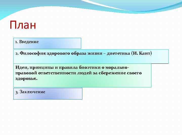 План 1. Введение 2. Философия здорового образа жизни – диететика (И. Кант) Идеи, принципы