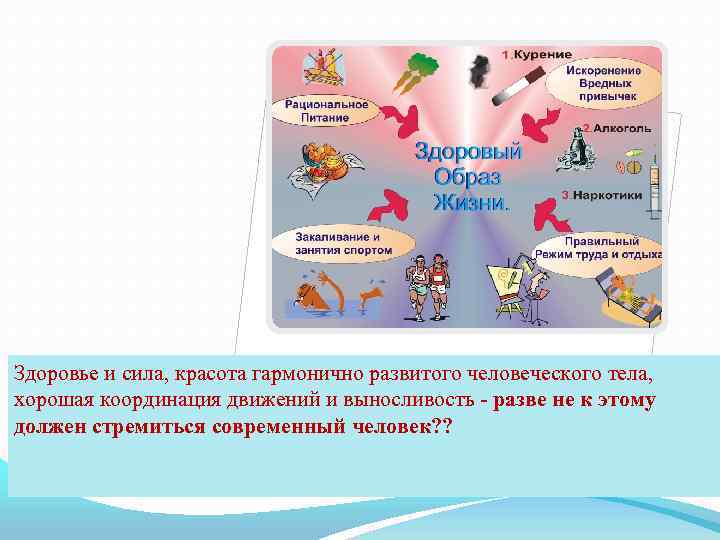 Здоровье и сила, красота гармонично развитого человеческого тела, хорошая координация движений и выносливость -