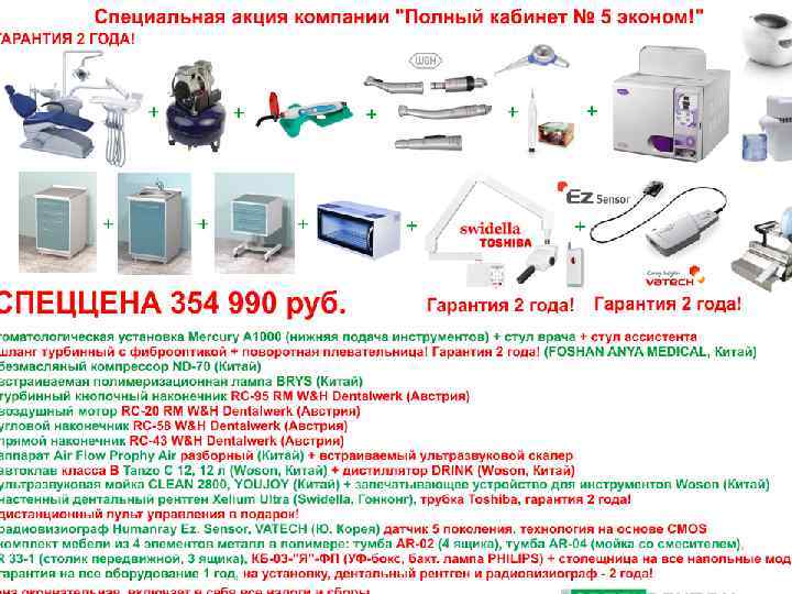 Бизнес план стоматологического кабинета