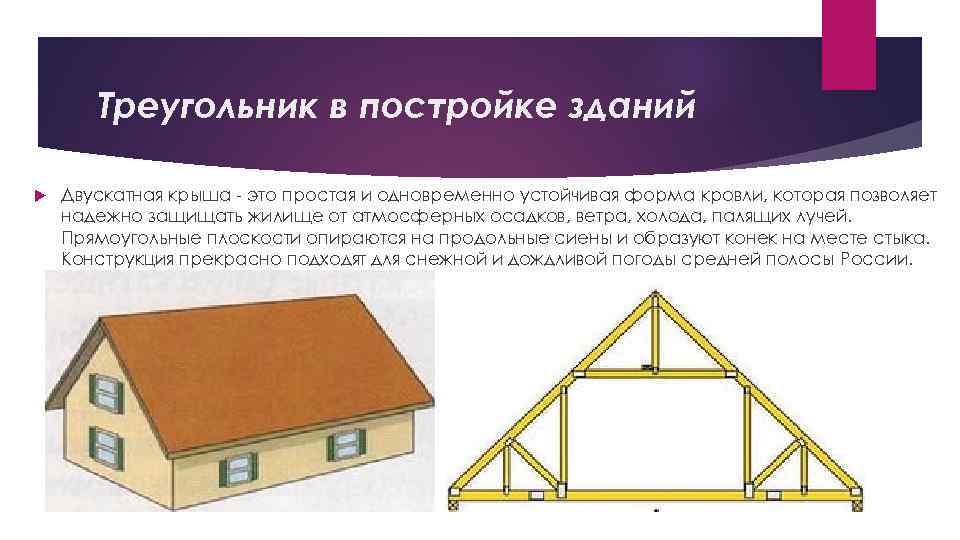 Треугольник работы. Треугольник в двускатной крыше. Треугольники в строении крыши. Крыша в виде прямоугольного треугольника. Самое простое строение двускатной.