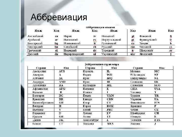 Аббревиация 