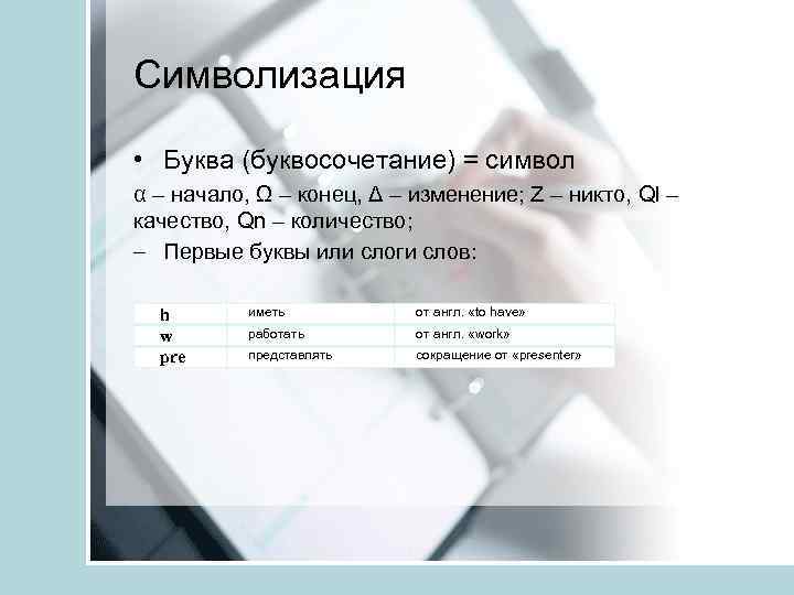 Символизация • Буква (буквосочетание) = символ α – начало, Ω – конец, Δ –