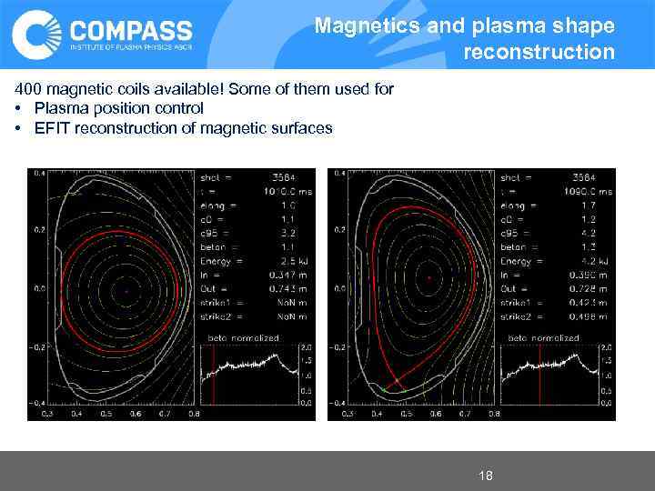 Magnetics and plasma shape reconstruction 400 magnetic coils available! Some of them used for