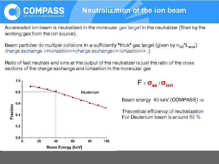 Neutralization of the ion beam Accelerated ion beam is neutralized in the molecular gas