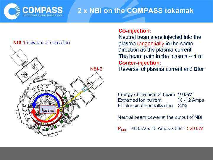 2 x NBI on the COMPASS tokamak NBI-1 now out of operation NBI-2 Iplasma