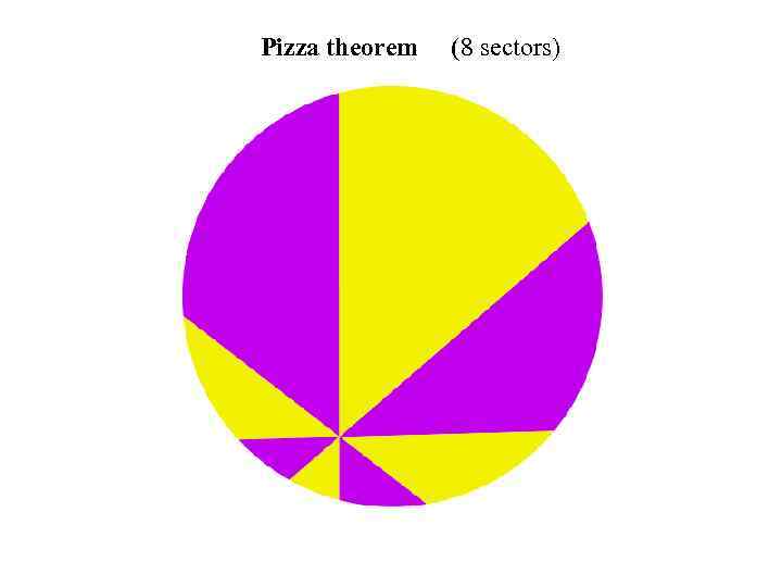 Pizza theorem (8 sectors) 