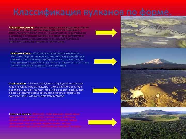 Вулканы по степени активности. Классификация вулканов. Классификация вулканов по форме. Классификация вулканизма. Признаки классификации вулканов.