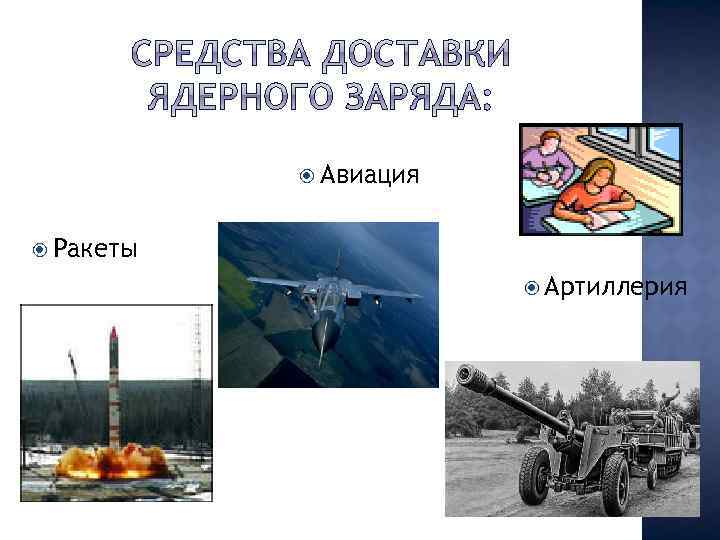 Авиация Ракеты Артиллерия 