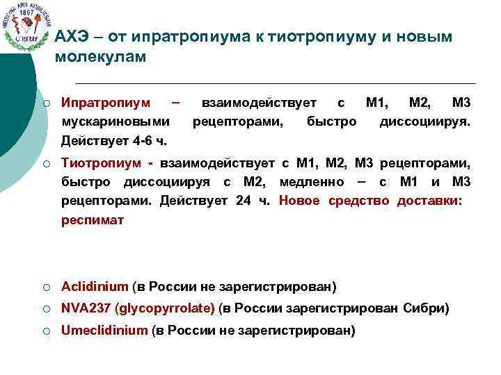 АХЭ – от ипратропиума к тиотропиуму и новым молекулам ¡ Ипратропиум – взаимодействует с