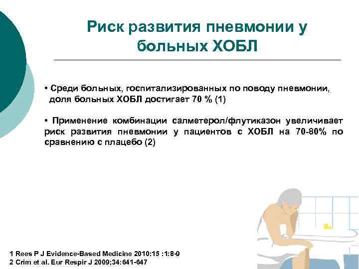 Риск развития пневмонии у больных ХОБЛ • Среди больных, госпитализированных по поводу пневмонии, доля