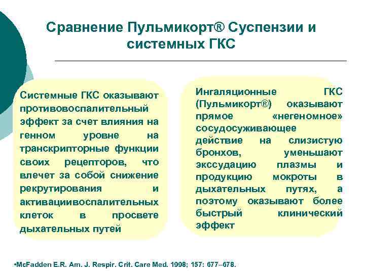 Сравнение Пульмикорт® Суспензии и системных ГКС Системные ГКС оказывают противовоспалительный эффект за счет влияния