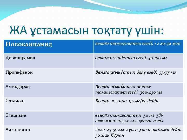 ЖА ұстамасын тоқтату үшін: Новокаинамид венаға тамшылатып егеді, 1 г 20 -30 мин Дизопирамид