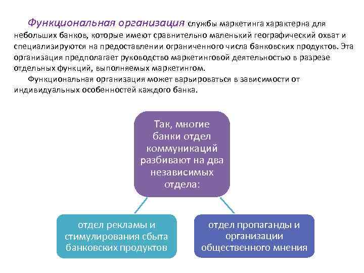 Функциональная организация службы маркетинга характерна для небольших банков, которые имеют сравнительно маленький географический охват
