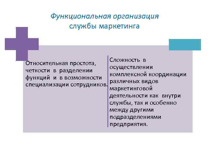 Функциональная организация службы маркетинга Сложность в Относительная простота, осуществлении четкости в разделении функций и
