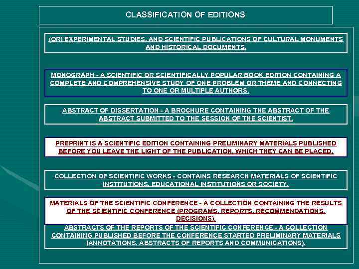 CLASSIFICATION OF EDITIONS (OR) EXPERIMENTAL STUDIES, AND SCIENTIFIC PUBLICATIONS OF CULTURAL MONUMENTS AND HISTORICAL