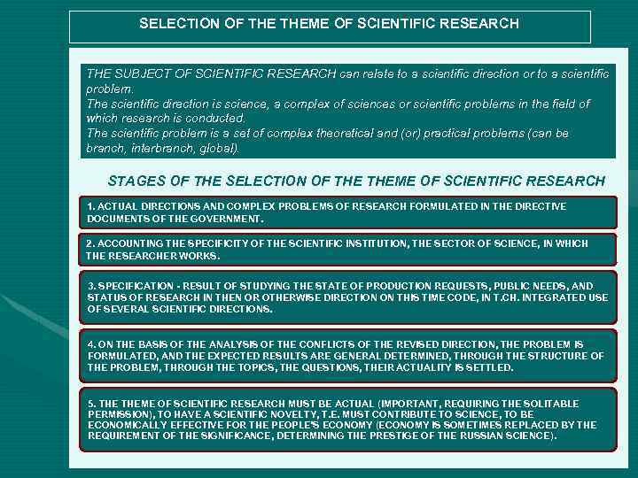 SELECTION OF THEME OF SCIENTIFIC RESEARCH THE SUBJECT OF SCIENTIFIC RESEARCH can relate to