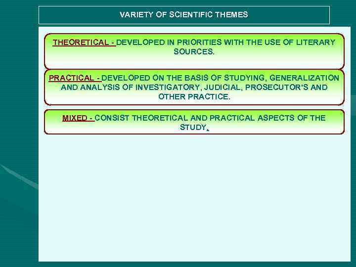 VARIETY OF SCIENTIFIC THEMES THEORETICAL - DEVELOPED IN PRIORITIES WITH THE USE OF LITERARY