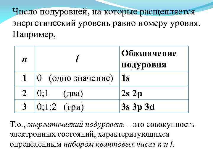 Число подуровней, на которые расщепляется энергетический уровень равно номеру уровня. Например, 1 Обозначение l