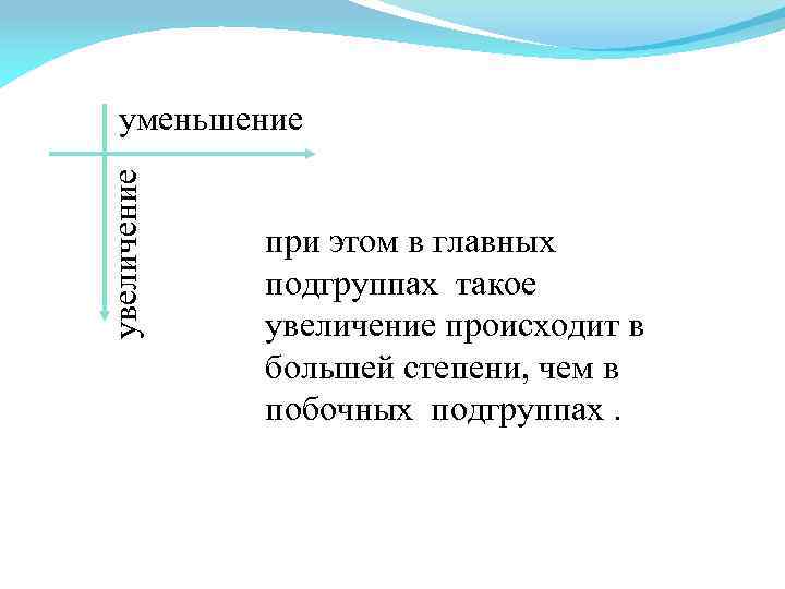 увеличение уменьшение при этом в главных подгруппах такое увеличение происходит в большей степени, чем