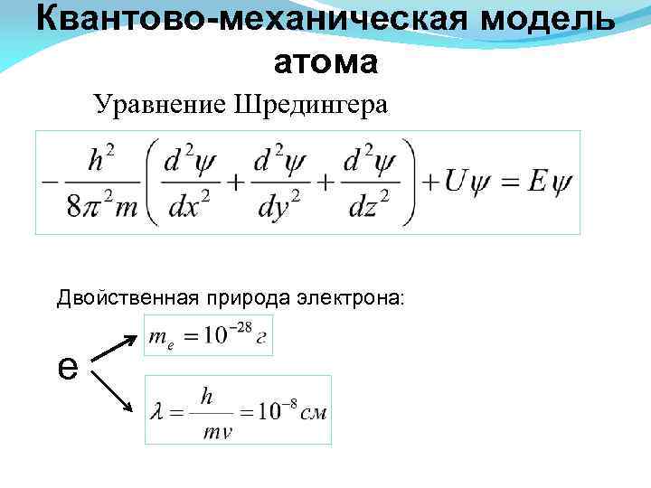 Квантово механическая модель атома водорода