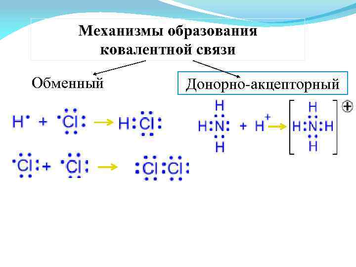 Механизмы ковалентной связи