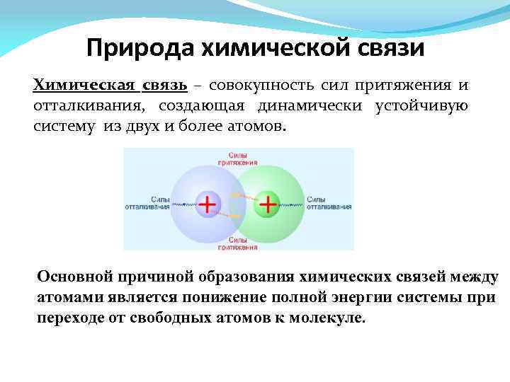 Pci какая химическая связь