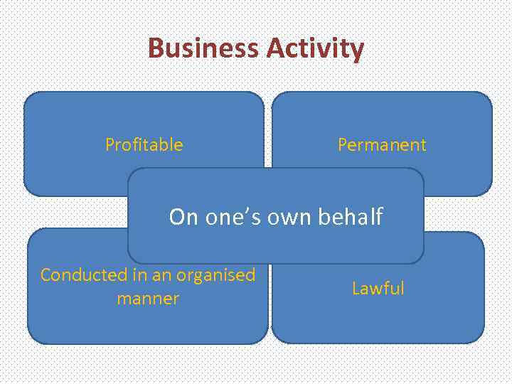 Business Activity Profitable Permanent On one’s own behalf Conducted in an organised manner Lawful