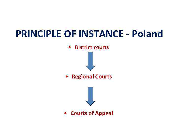 PRINCIPLE OF INSTANCE - Poland • District courts • Regional Courts • Courts of