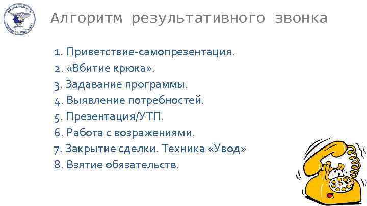 Алгоритм результативного звонка 1. Приветствие-самопрезентация. 2. «Вбитие крюка» . 3. Задавание программы. 4. Выявление