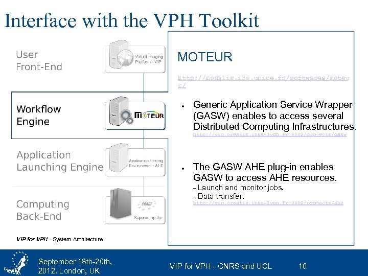 Interface with the VPH Toolkit MOTEUR http: //modalis. i 3 s. unice. fr/softwares/moteu r/