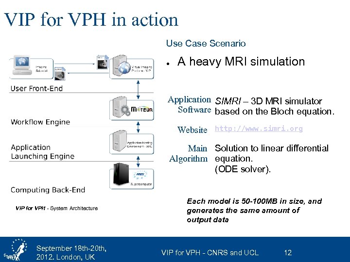 VIP for VPH in action Use Case Scenario ● A heavy MRI simulation Application