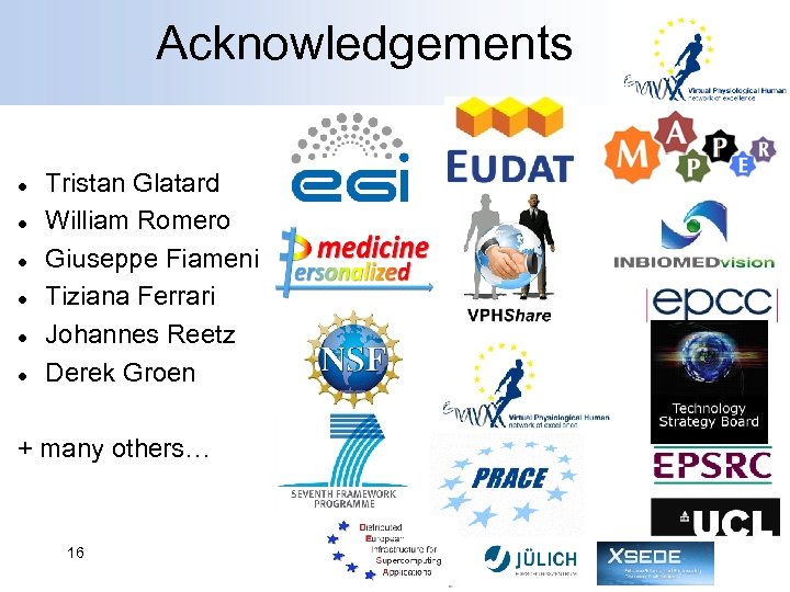 Acknowledgements Tristan Glatard William Romero Giuseppe Fiameni Tiziana Ferrari Johannes Reetz Derek Groen +