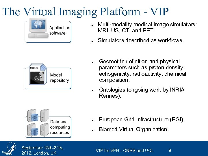 The Virtual Imaging Platform - VIP ● ● Multi-modality medical image simulators: MRI, US,