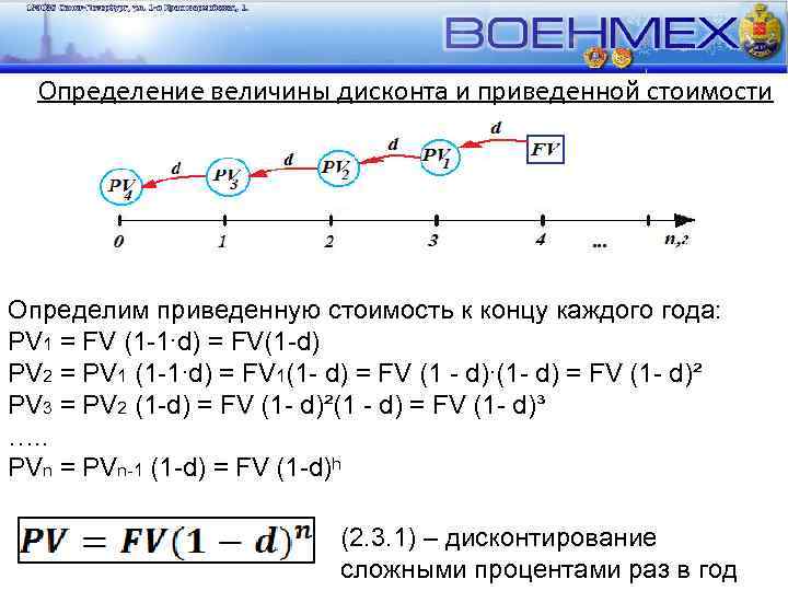 Определение величины дисконта и приведенной стоимости Определим приведенную стоимость к концу каждого года: PV