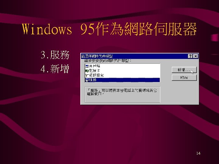 Windows 95作為網路伺服器 3. 服務 4. 新增 14 