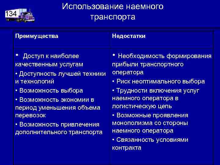 134 Использование наемного транспорта Преимущества Недостатки • Доступ к наиболее • Необходимость формирования качественным
