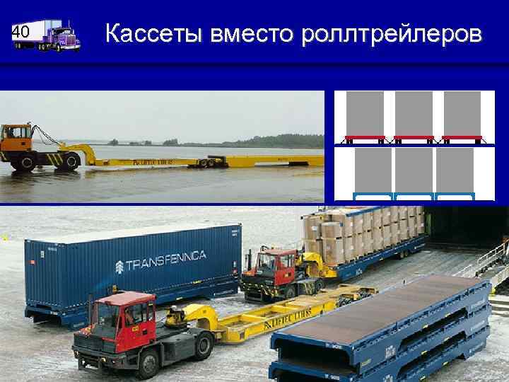 40 Кассеты вместо роллтрейлеров 