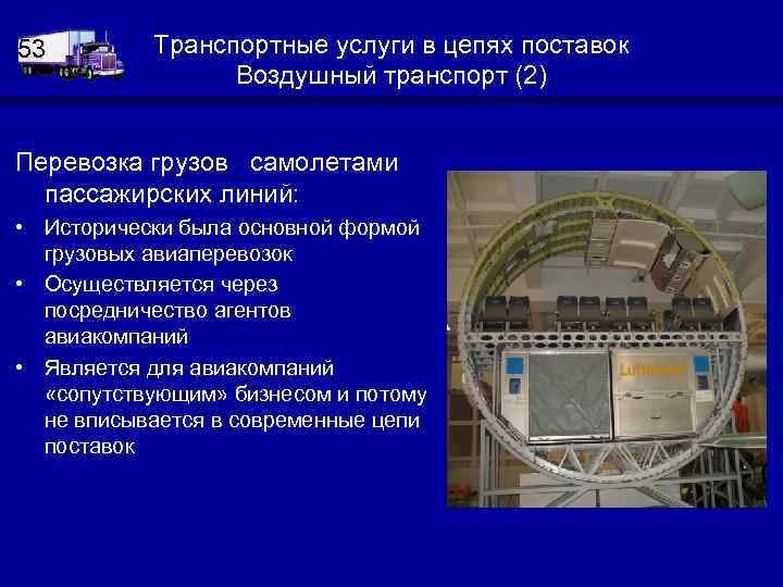 53 Транспортные услуги в цепях поставок Воздушный транспорт (2) Перевозка грузов самолетами пассажирских линий: