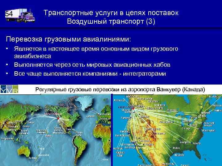 54 Транспортные услуги в цепях поставок Воздушный транспорт (3) Перевозка грузовыми авиалиниями: • Является