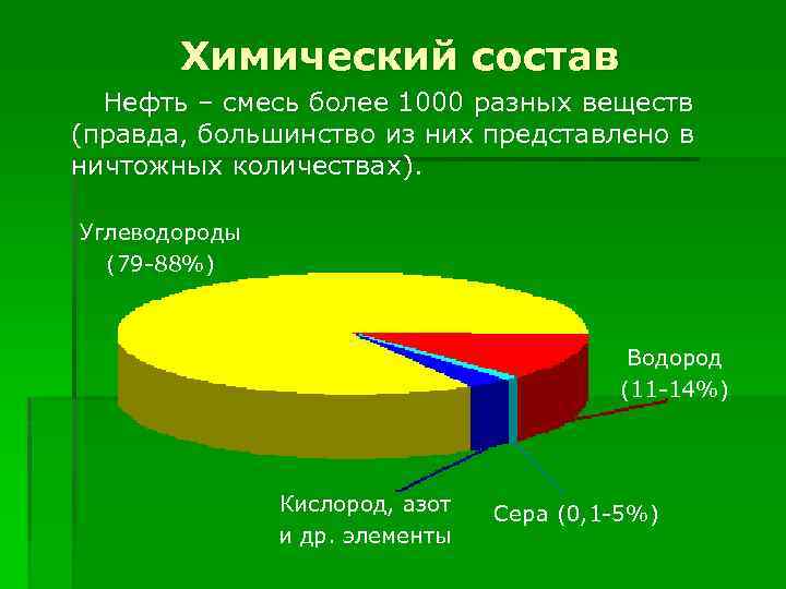 Химический состав Нефть – смесь более 1000 разных веществ (правда, большинство из них представлено