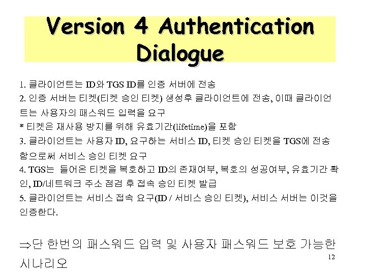 Version 4 Authentication Dialogue 1. 클라이언트는 ID와 TGS ID를 인증 서버에 전송 2. 인증
